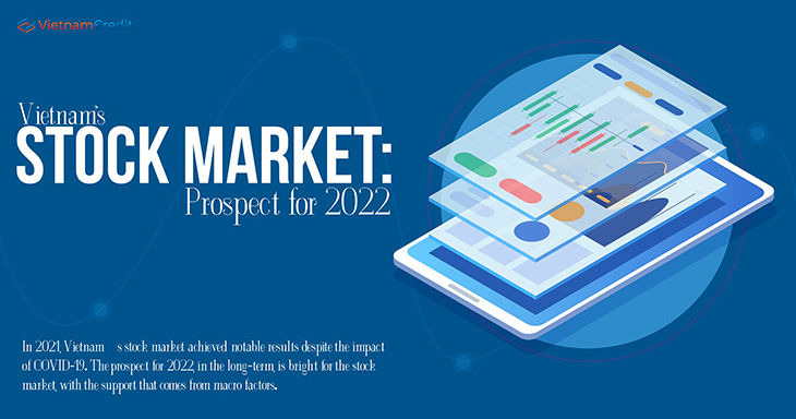 Vietnam’s stock market: Prospect for 2022